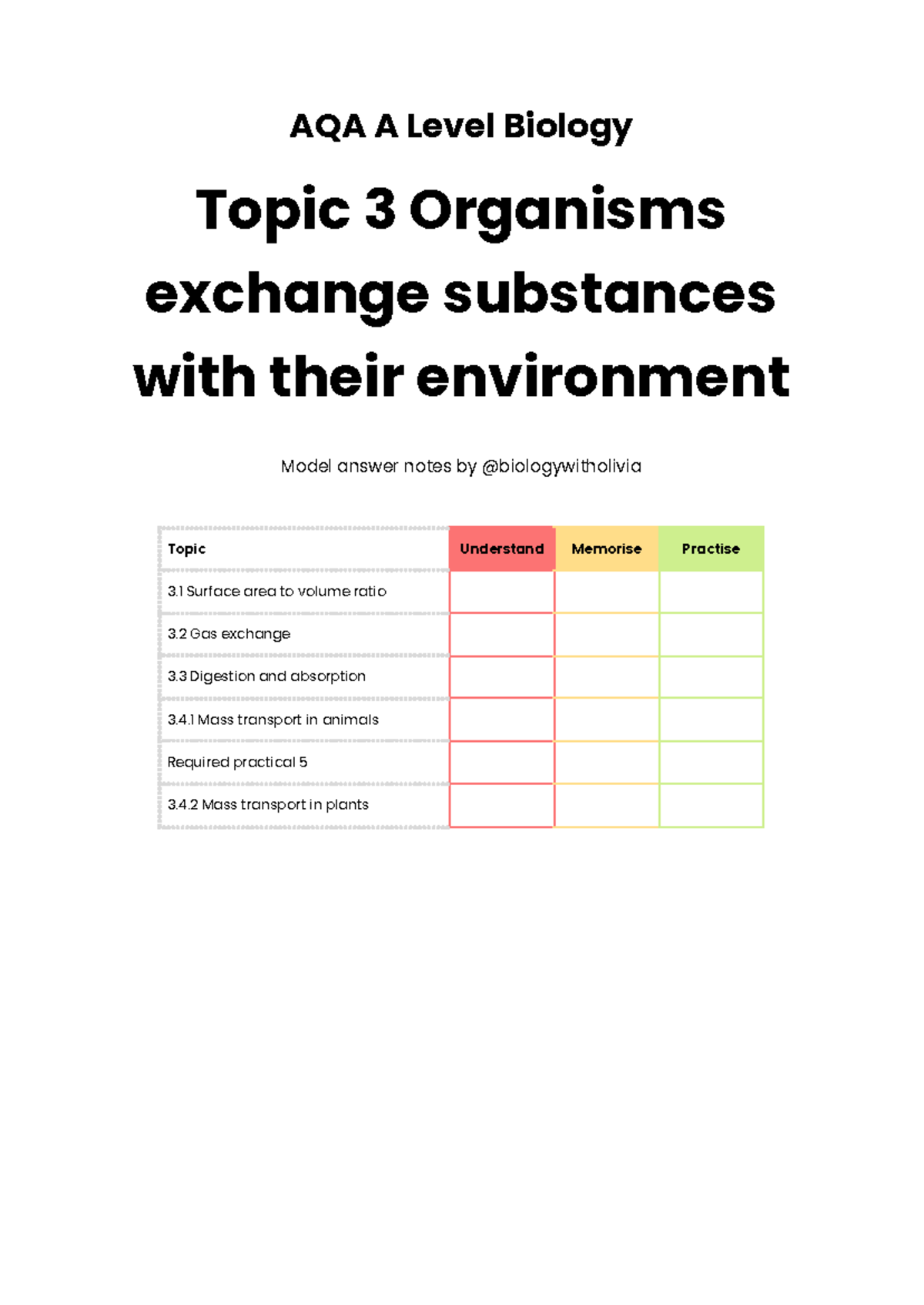 AQA A Level Biology: Topic 3 - Organisms & Substance Exchange Notes ...