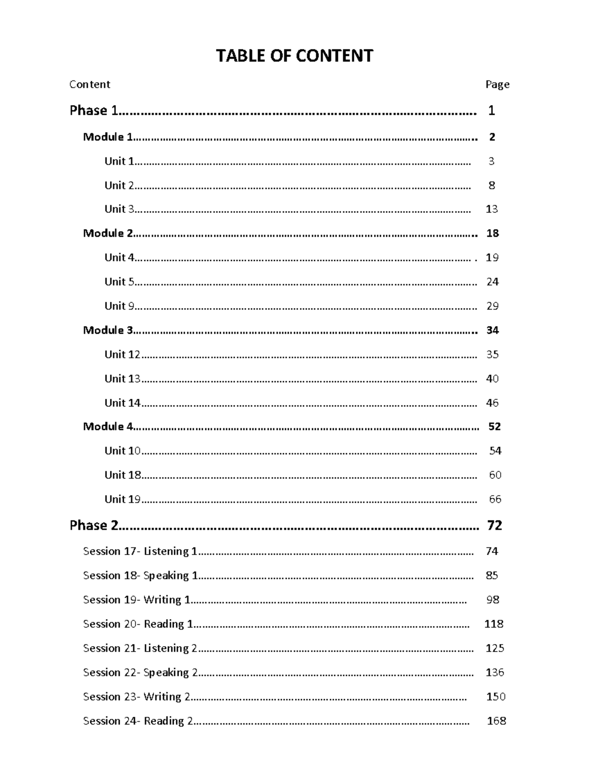 Main Syllabus (Ngữ pháp) - TABLE OF CONTENT Phase - Studocu
