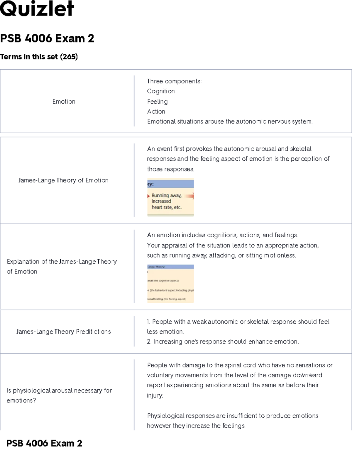 Coinbase DCF Valuation: Comprehensive Analysis & Financial Insights -  Studocu