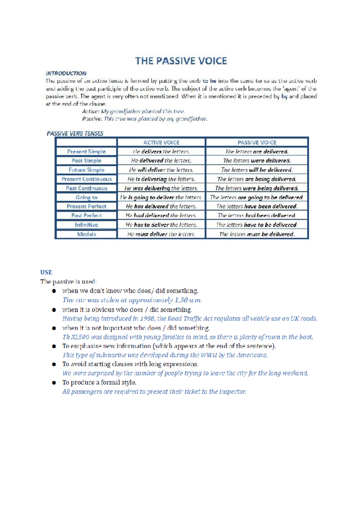 1. The passive voice - THE PASSIVE VOICE INTRODUCTION The passive of an ...