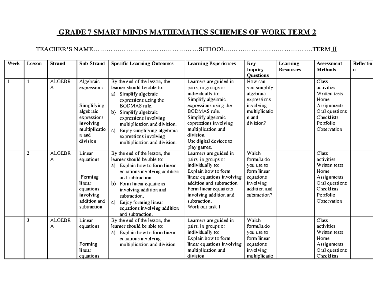 Grade 7 MATHEMATICS Term 2 Schemes of Work - Smart Minds - Studocu