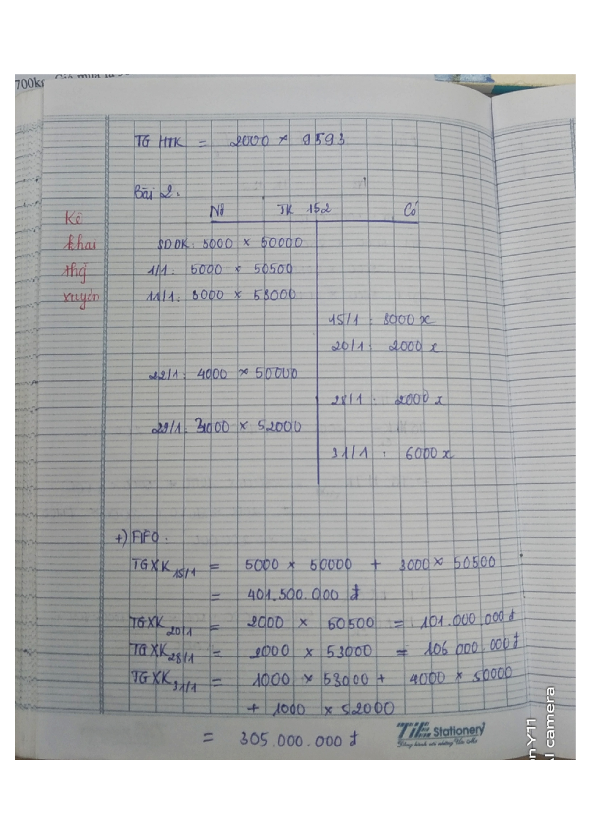 Final Exam Notes for Course 00ks: FIFO & Stationery Management - Studocu