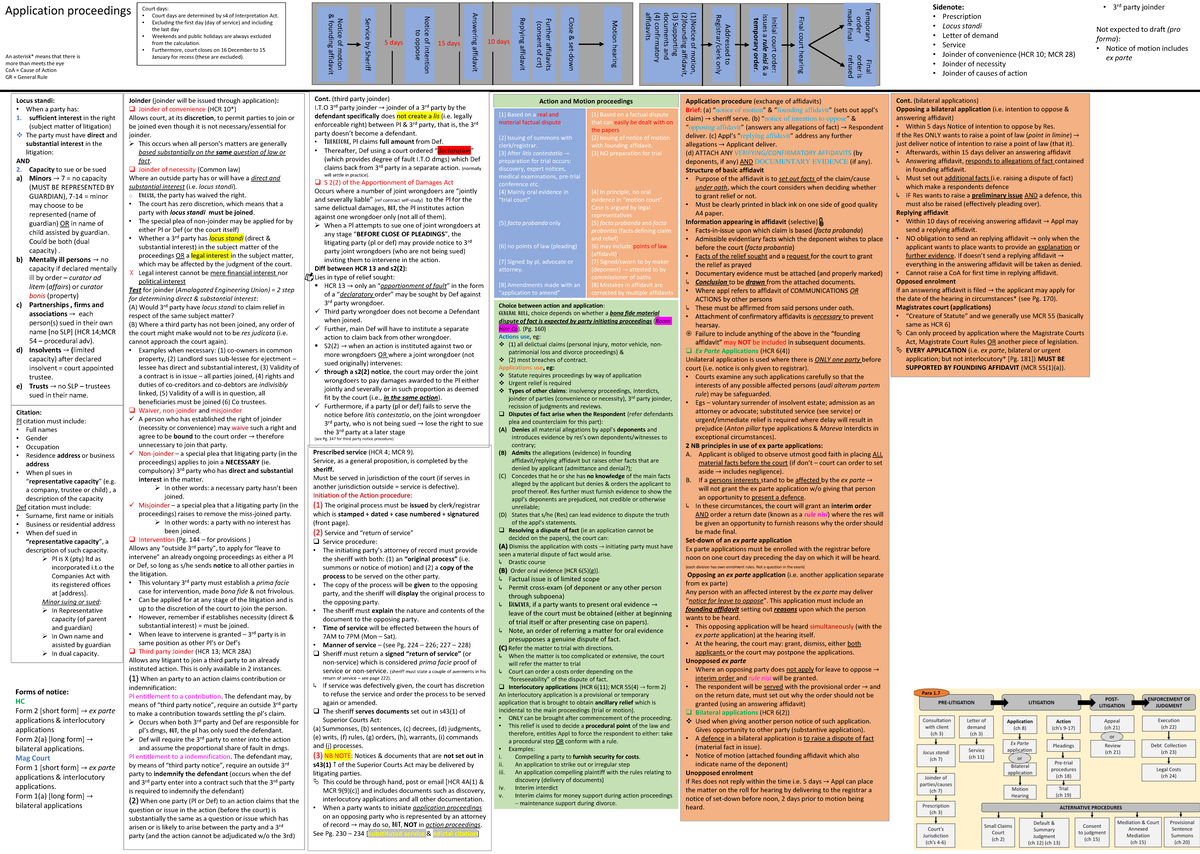 Totality - application vs motion proceeding - Application proceedings ...