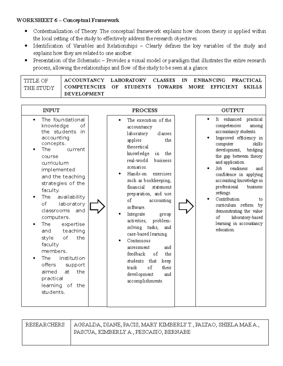 WORKSHEET 6: Conceptual Framework for Accountancy Lab Classes - Studocu