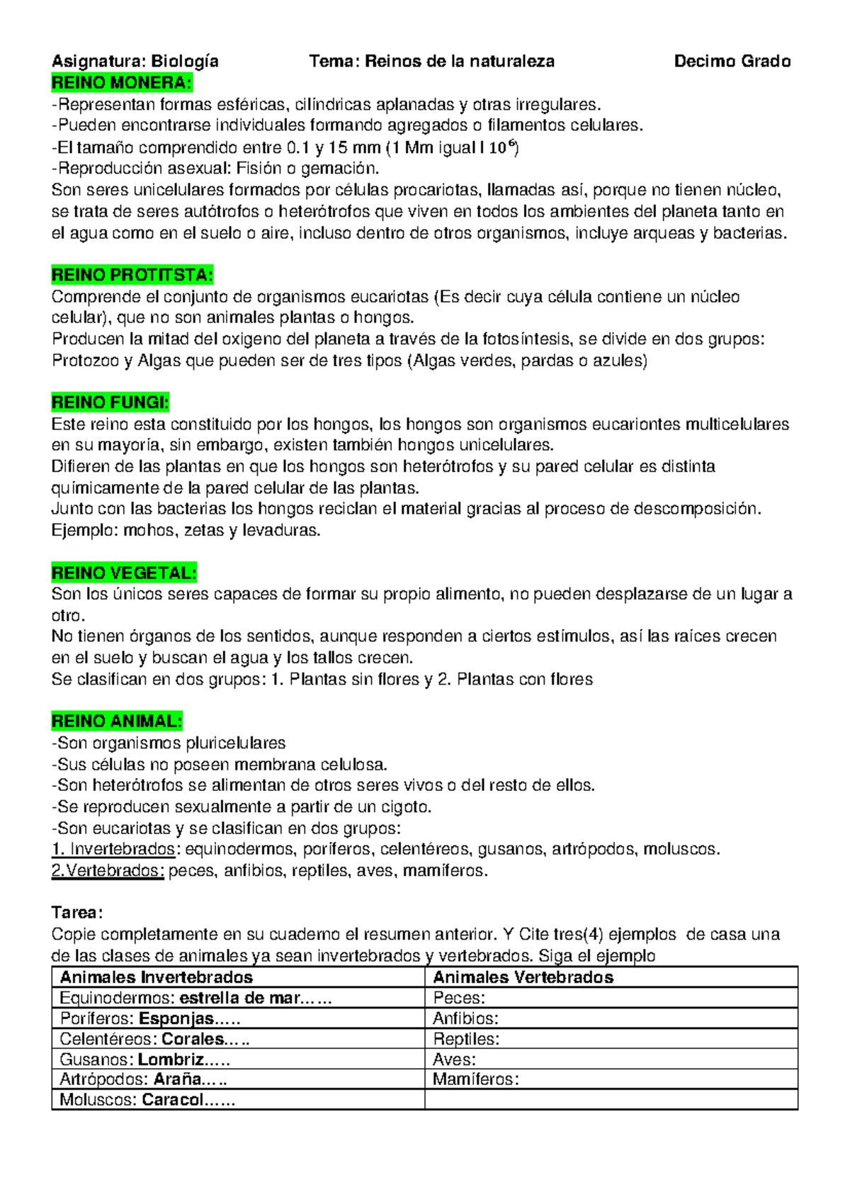 Resumen de Biología: Los Reinos de la Naturaleza (Décimo Grado) - Studocu