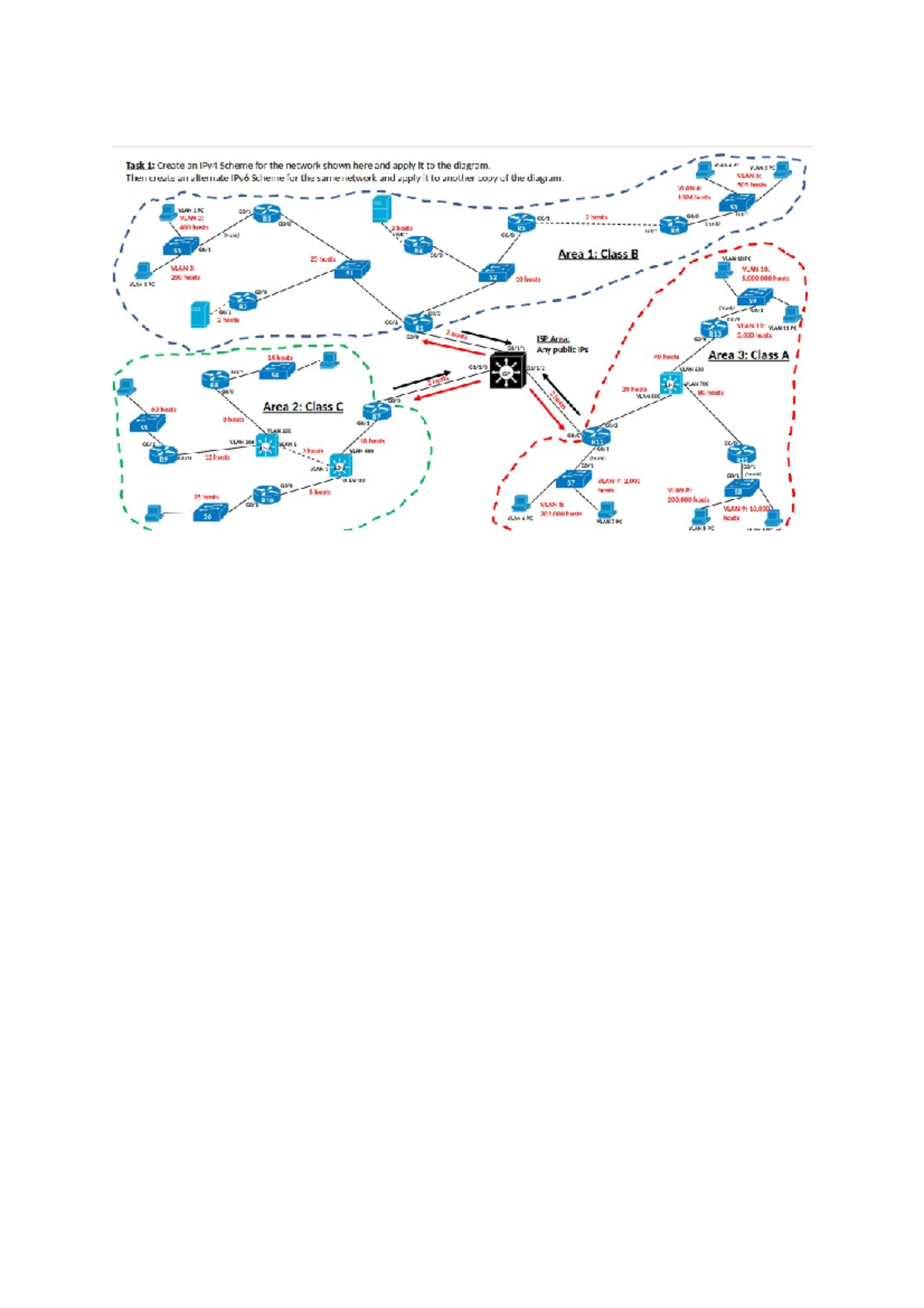 Networking-2 - Router Configuration and Troubleshooting Guide - Studocu