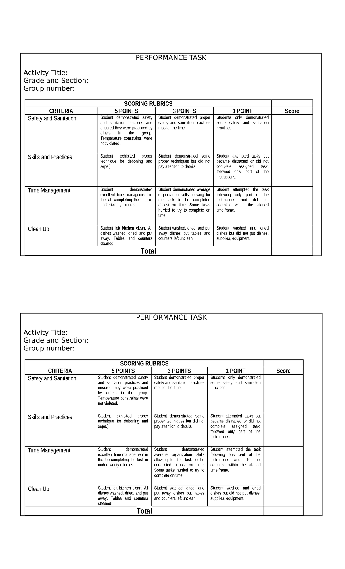 Performance Task Rubric: Safety & Sanitation Evaluation - Studocu