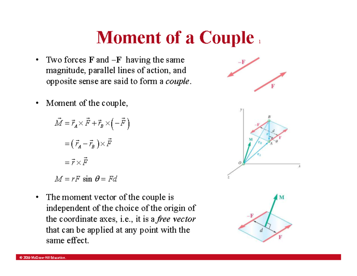 Lecture 6: Moment of a Couple - Chapter 3.3 W3 Analysis - Studocu