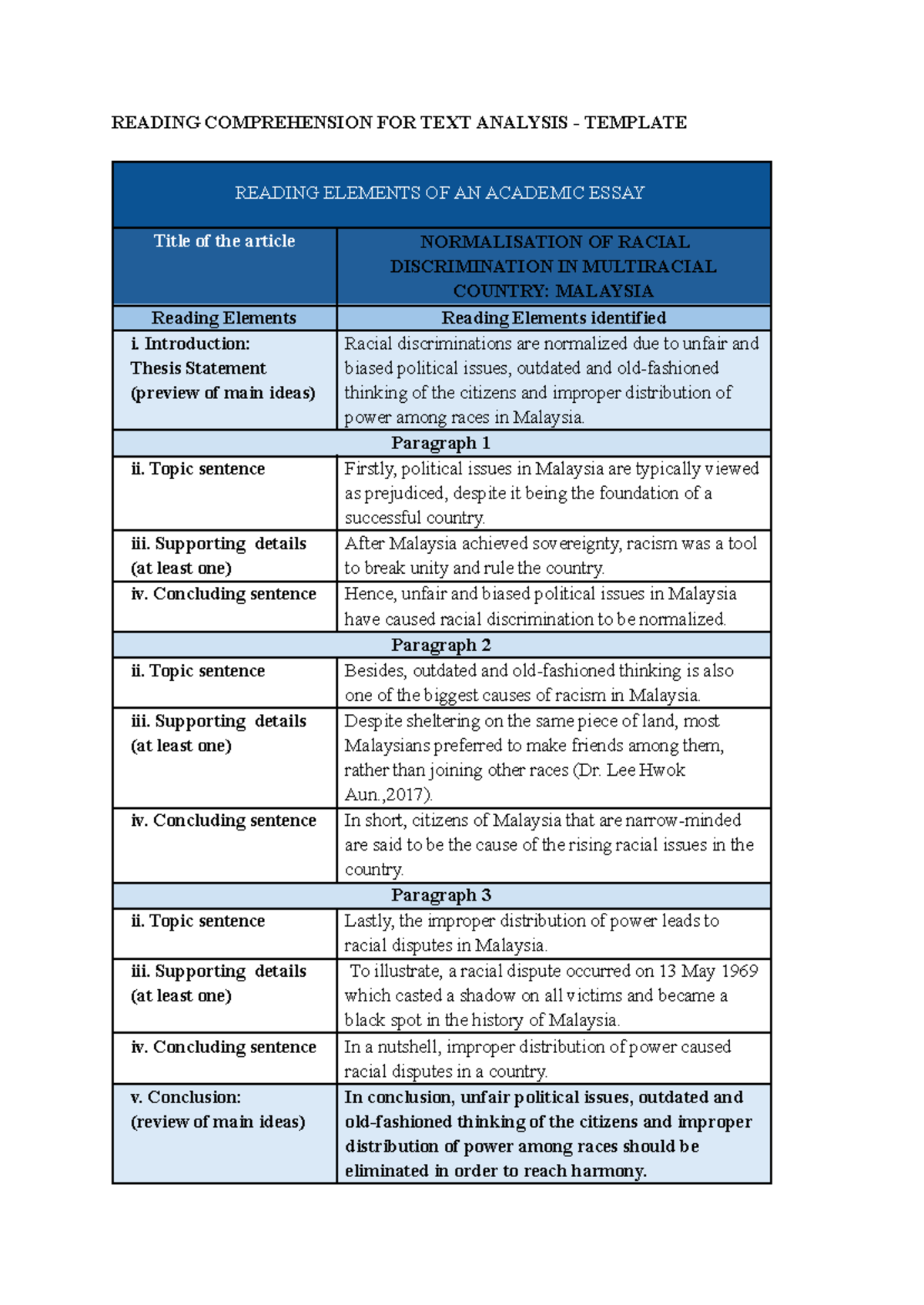 RTA 101: Template for Reading Comprehension Text Analysis - Studocu