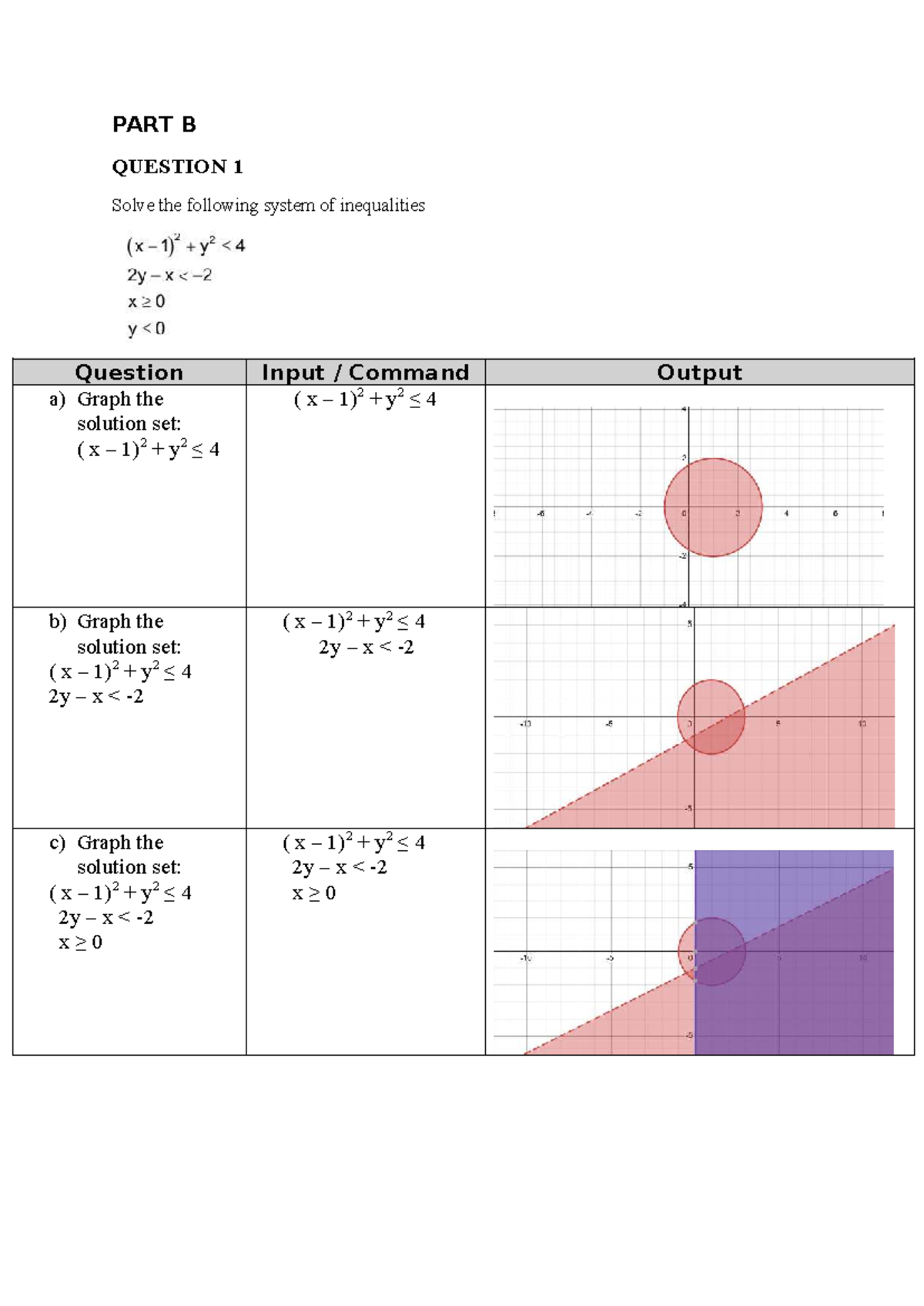 PART B - Graphing Systems of Inequalities and Transformations - Studocu