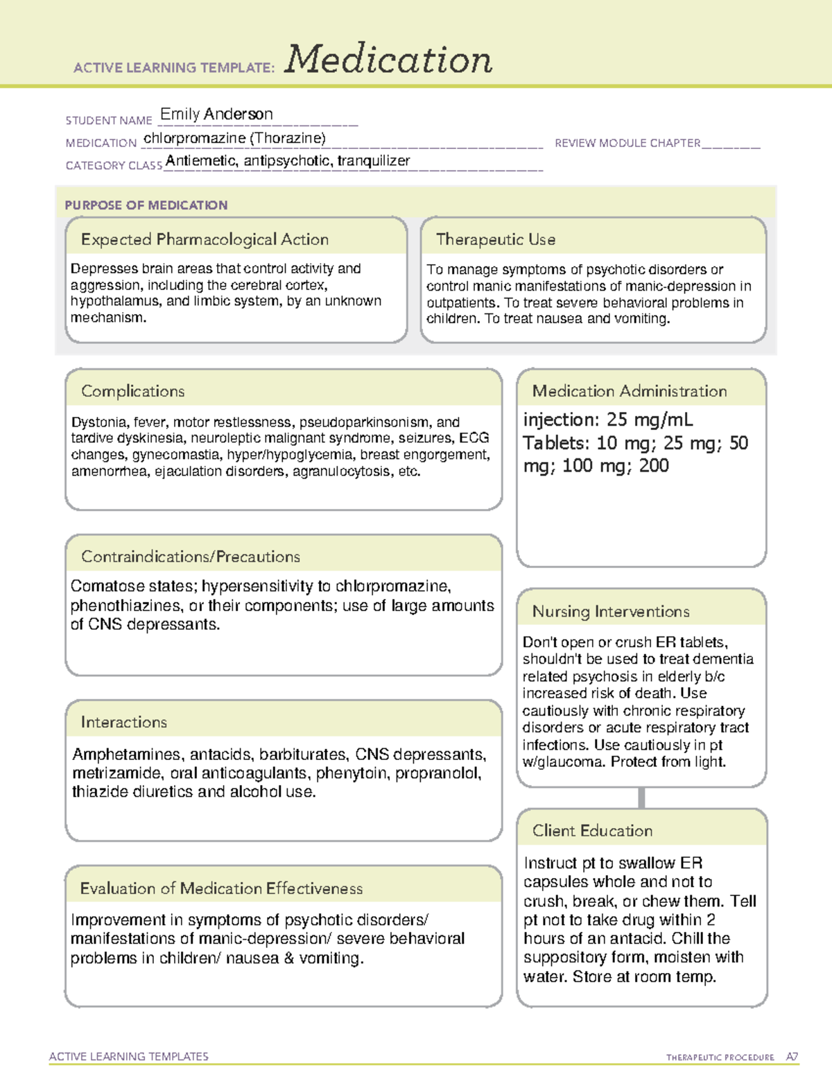 Chlorpromazine (Thorazine) - ATI Medication Sheet for Nursing Students