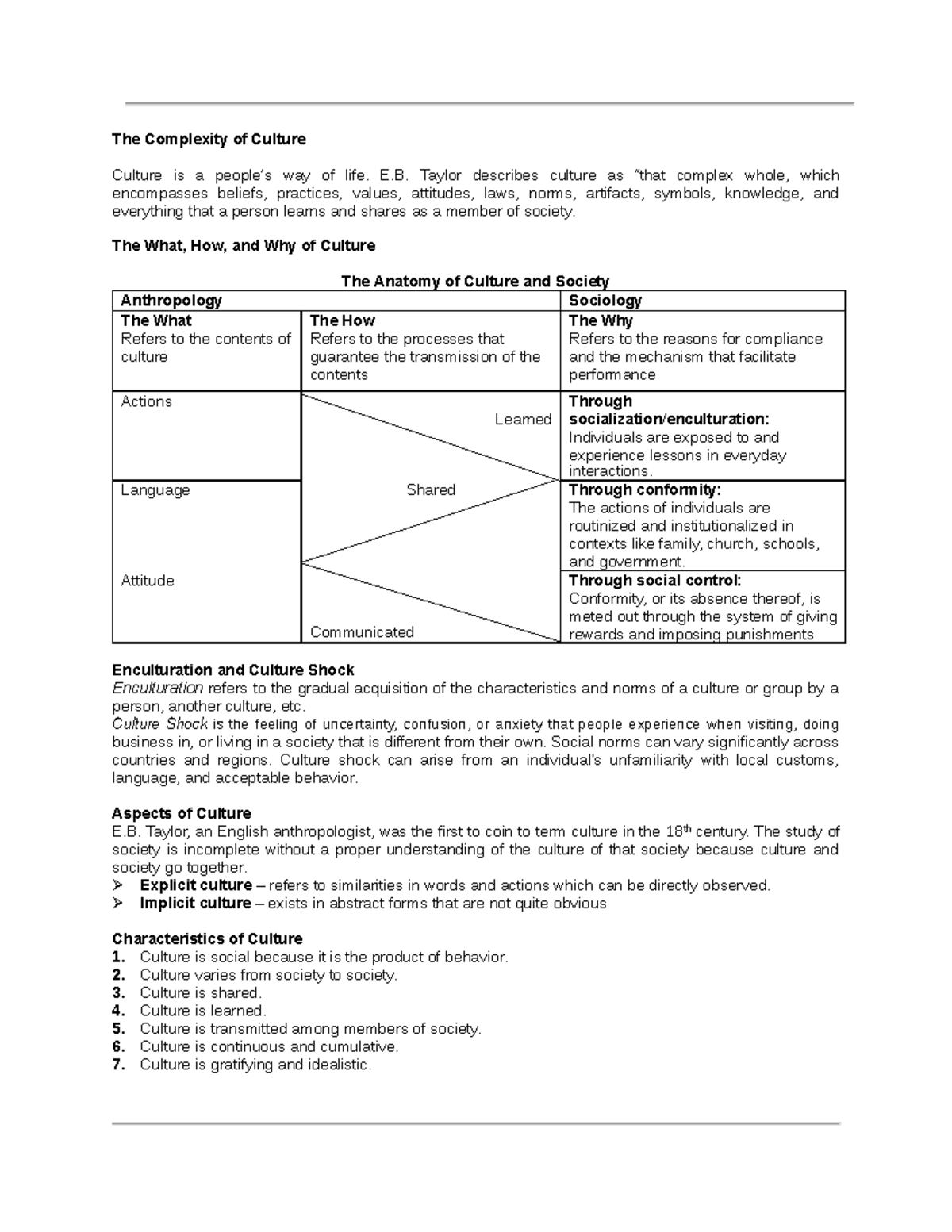 Cultural Dynamics: Understanding Complexity in Society and Anthropology ...