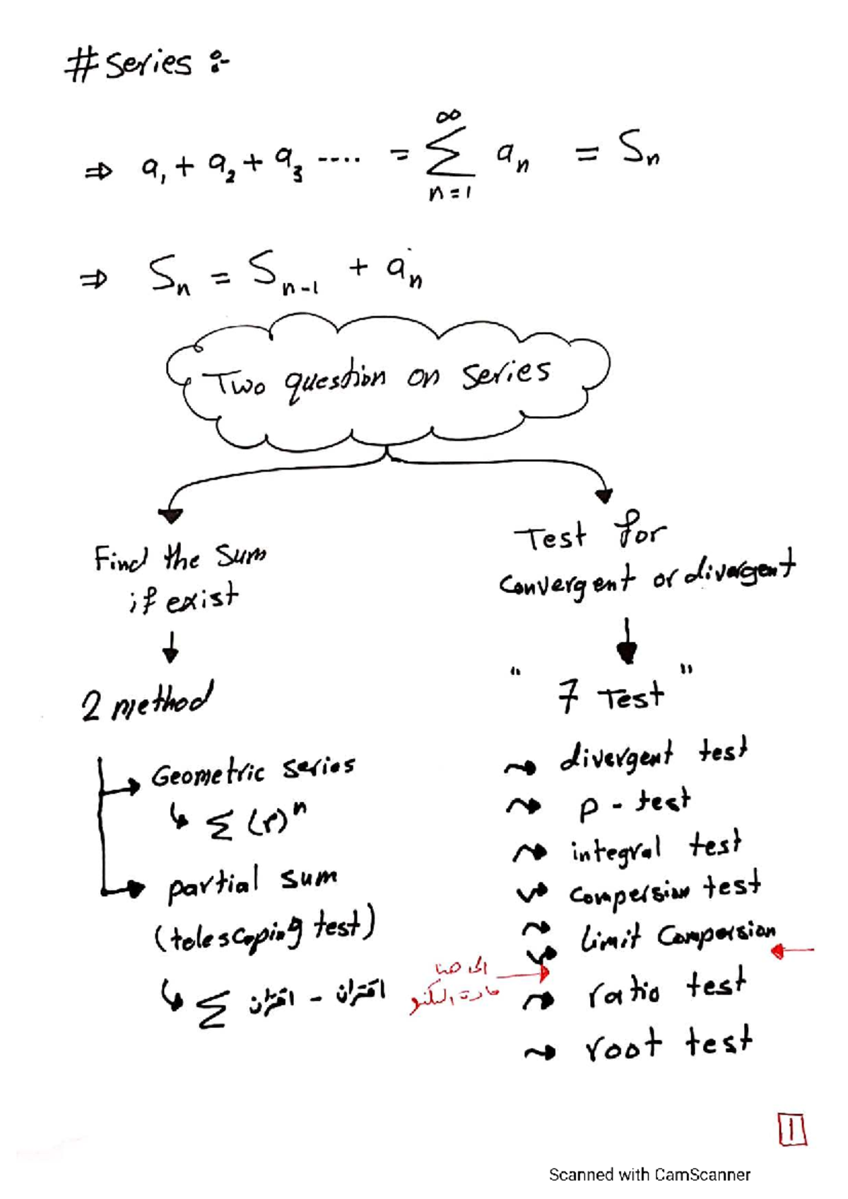 Series Tests for Convergence and Divergence: Methods and Examples - Studocu