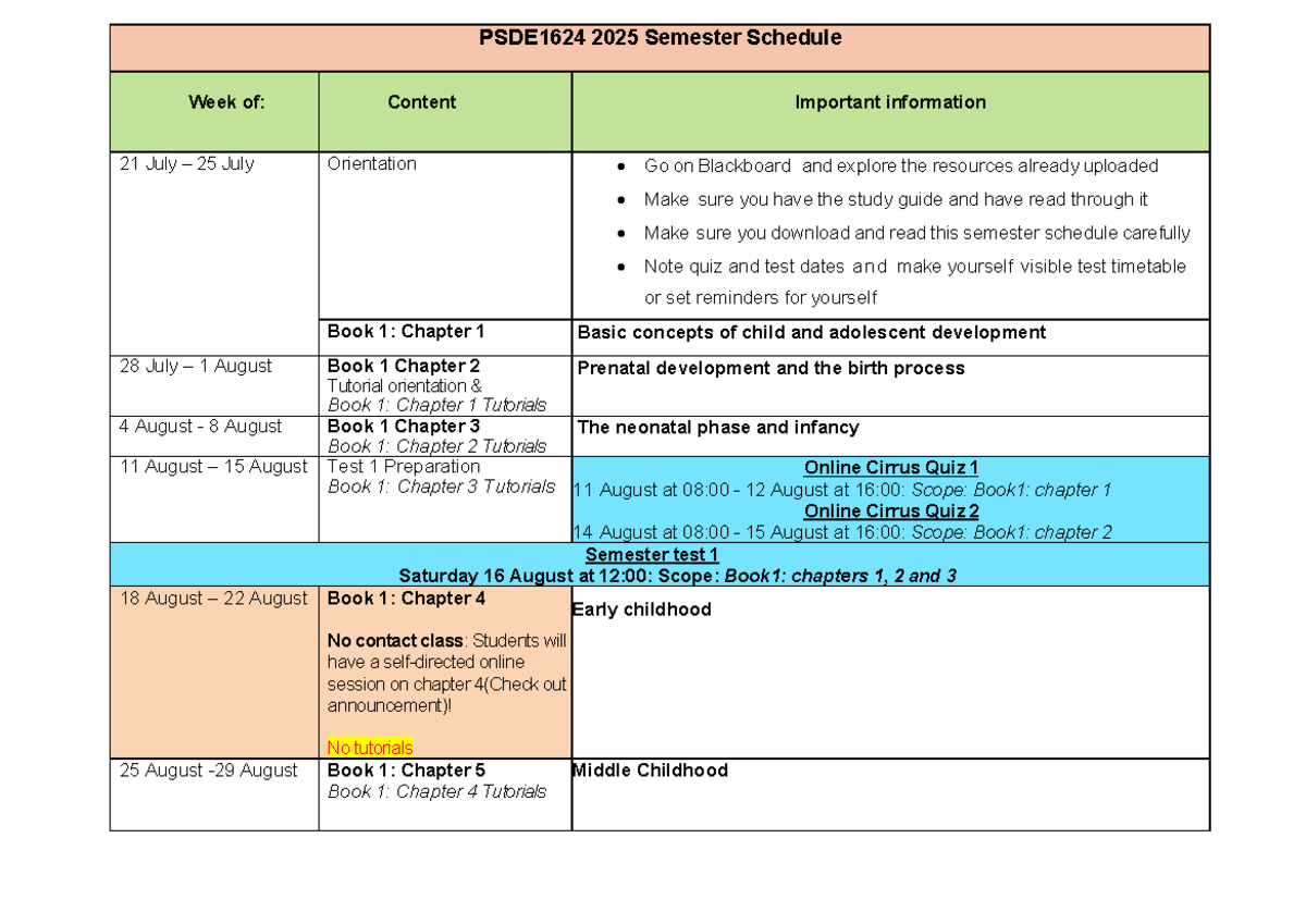 PSDE1624 2025 Semester Schedule: Key Dates & Content Overview - Studocu