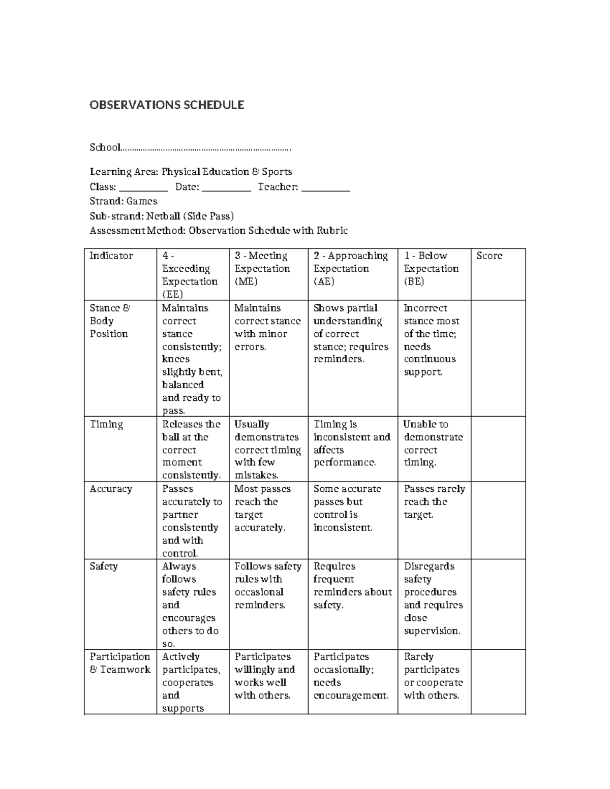Detailed CBC Netball Side Pass Observation Schedule - Studocu