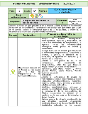 5to Grado Septiembre - 01 Acordamos colectivamente normas y acuerdos ...