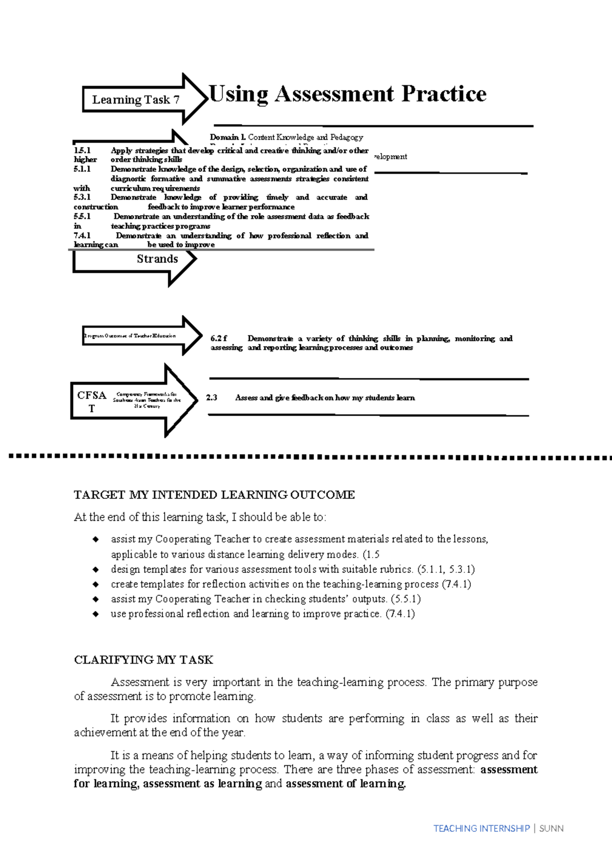Learning Task 7: Assessment Strategies for Teacher Education (PPST ...