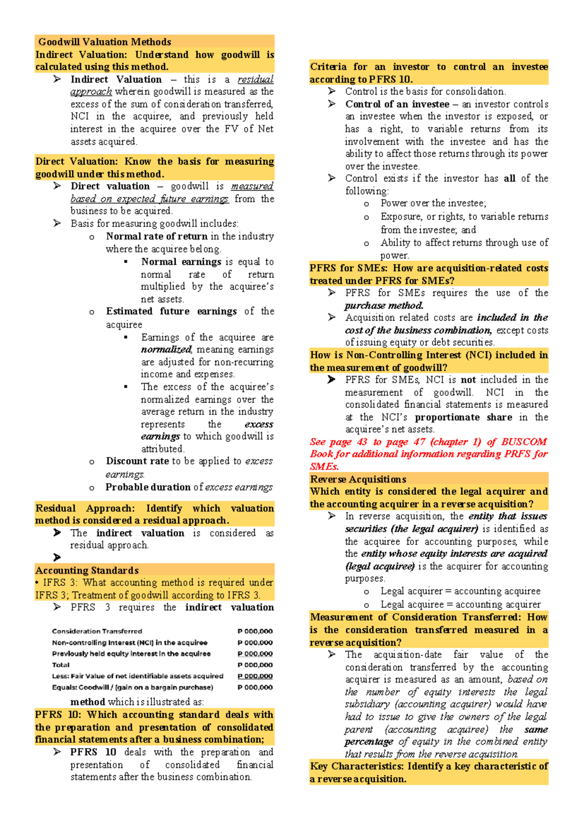 Accounting for Business Combinations: Goodwill Valuation Methods ...