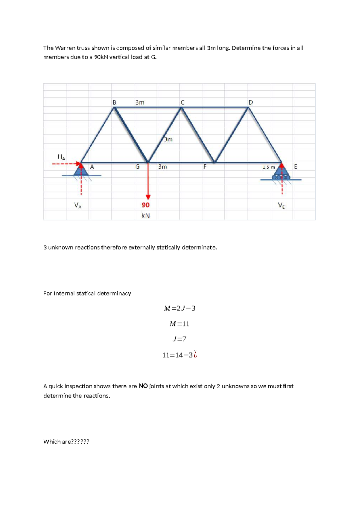 Warren Truss Analysis: Resolution of Joints for 90kN Load - Studocu