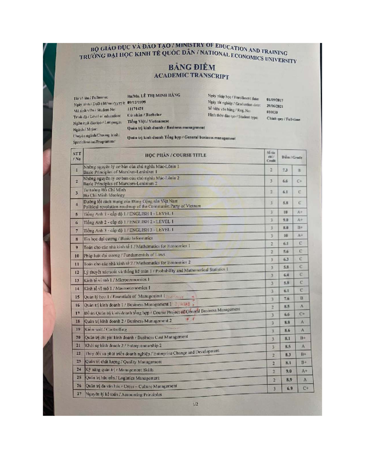 Final Academic Transcript for Bachelor in Business Management (HQC ...