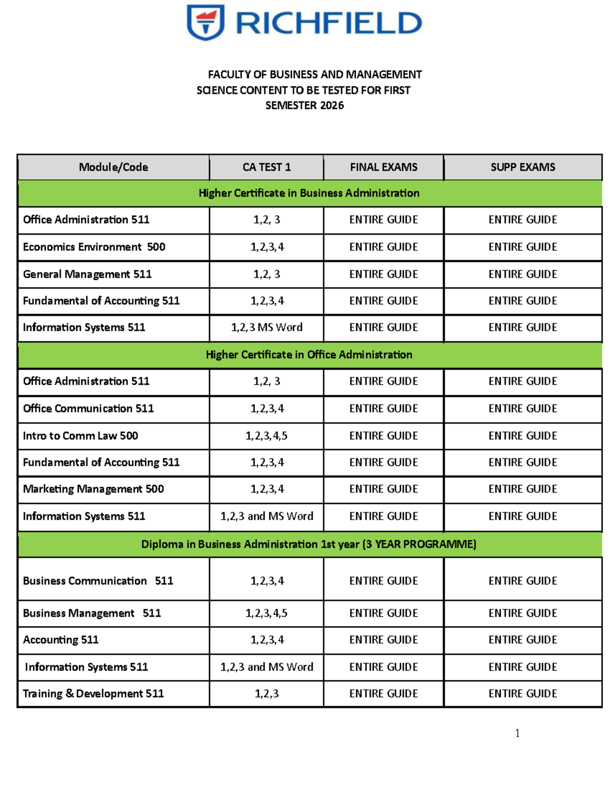 2026 Semester 1 BMS Content for Final Exams and CA Test 1 - Studocu