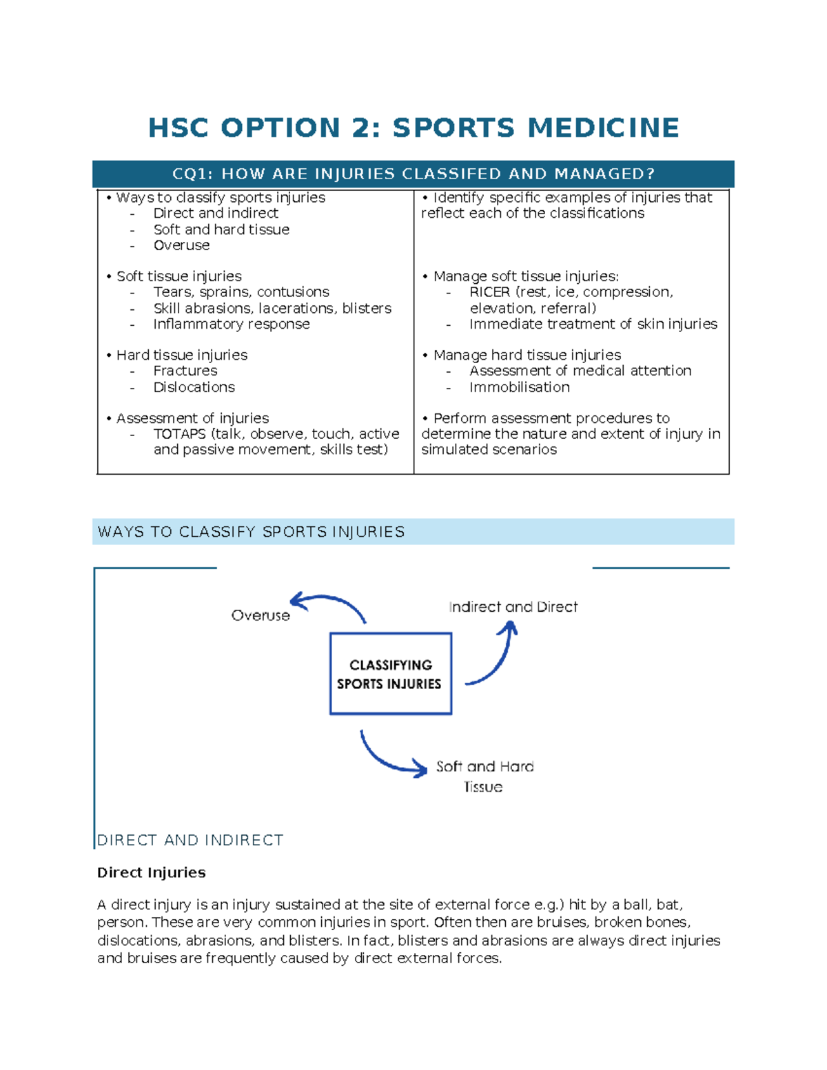 HSC OPTION 2: SPORTS MEDICINE CQ1 - INJURY CLASSIFICATION & MANAGEMENT ...