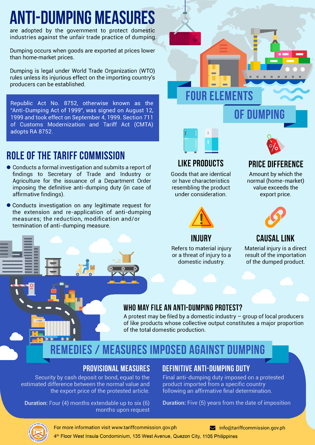 Anti-Dumping Measures & Regulations: Overview of RA 8752 - Studocu