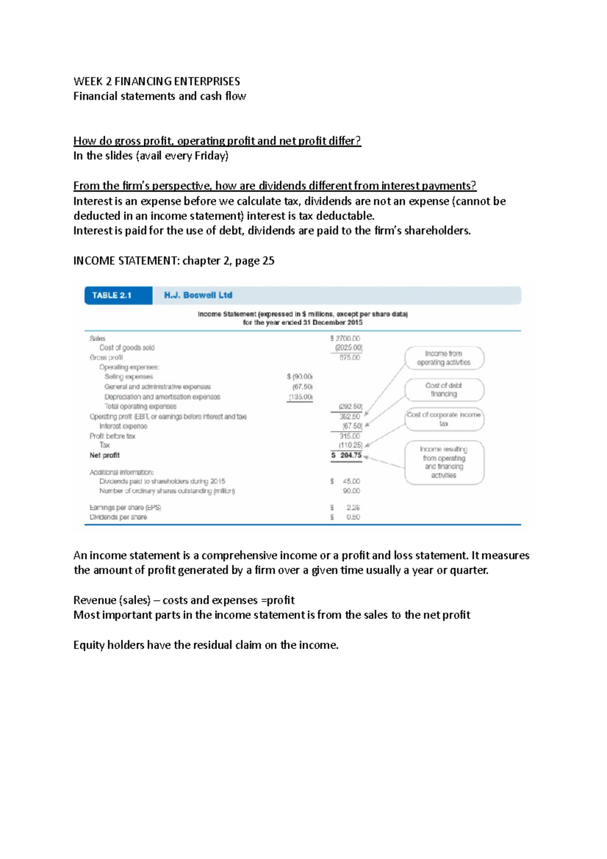 WEEK 2 Financing Enterprises: Key Concepts & Financial Statements - Studocu