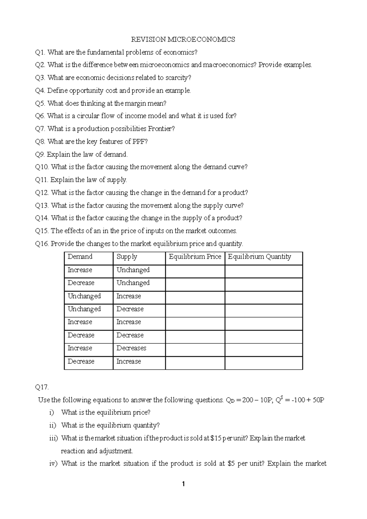 Revision Notes for Microeconomics - 2026 - Studocu