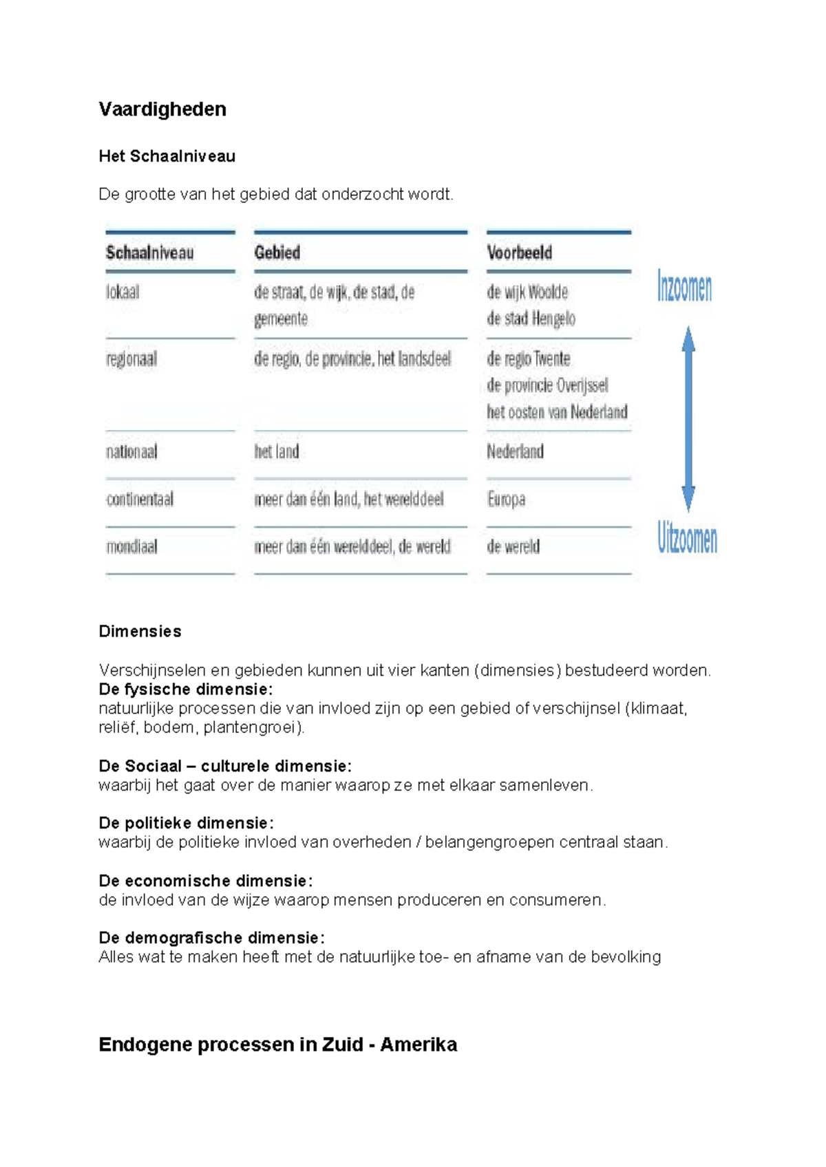 Samenvatting van de Dimensies en Geofactoren in Brazilië - Studeersnel