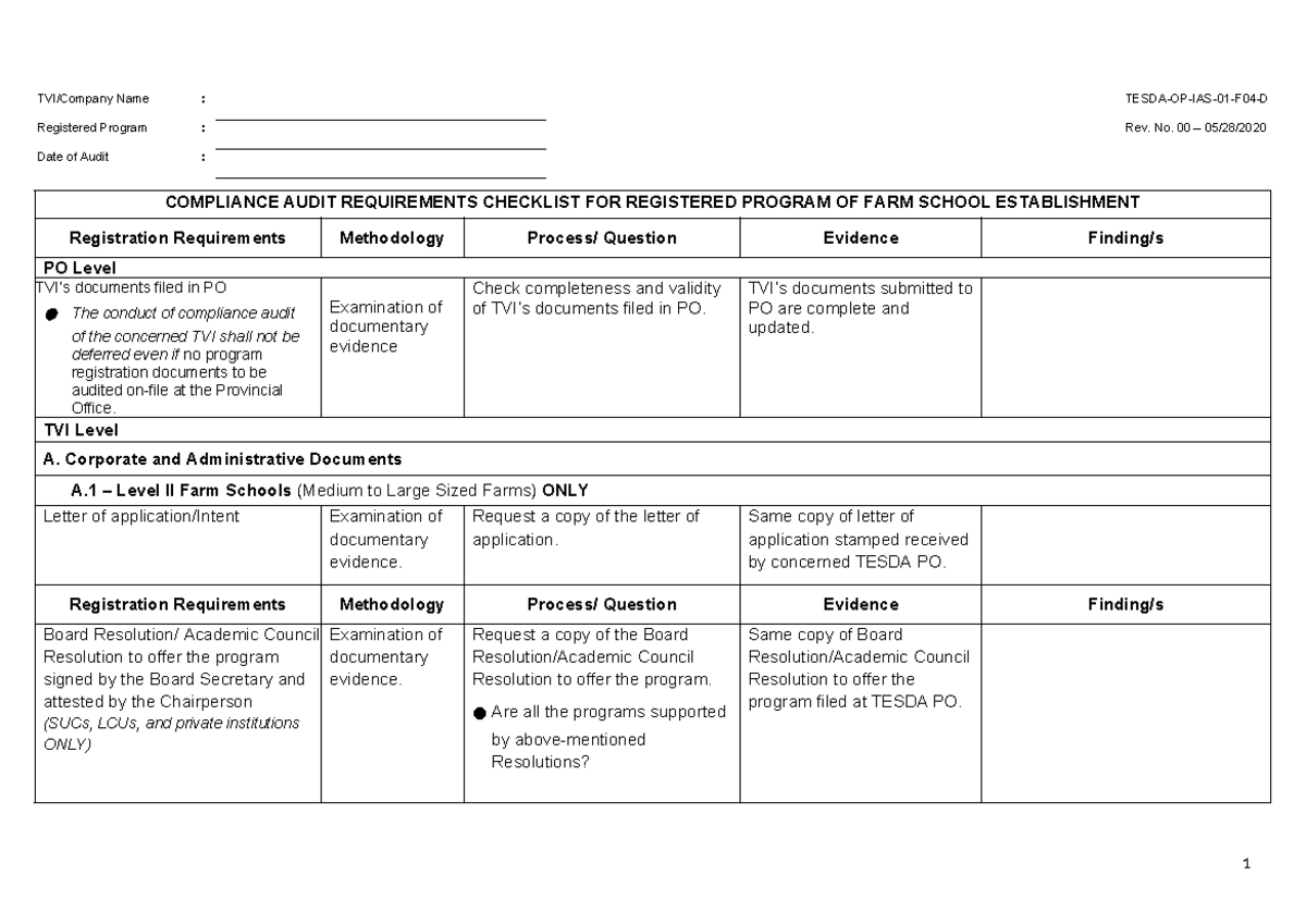 COMPLIANCE AUDIT CHECKLIST FOR FARM SCHOOL PROGRAMS (Rev. 00) - Studocu