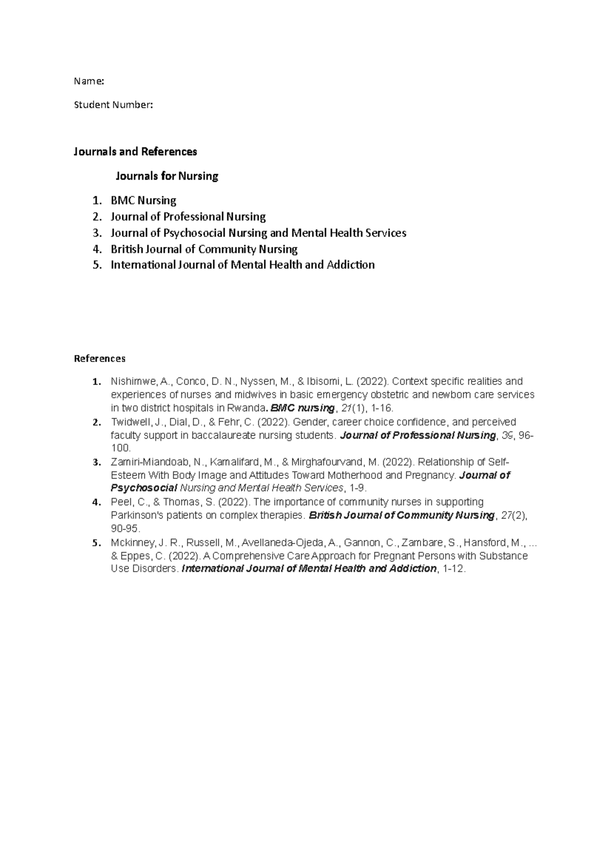 NUR 4000 Graduation Project: Journals & References for Nursing - Studocu
