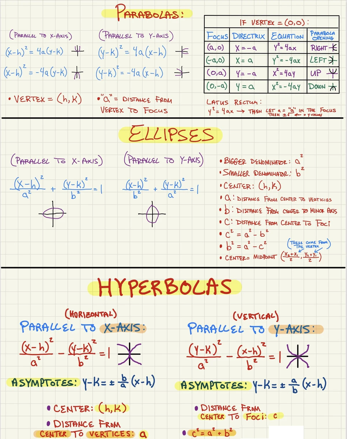 3B.11 HW Part 2 Key - English key - a 1 12 2 1 2 V 3 10 V 3 2 13 3 3 3 ...