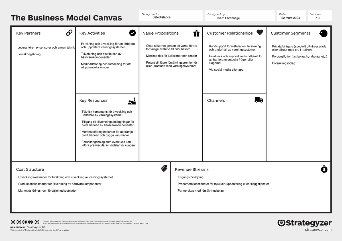 BMC Safe Distance: Business Model Canvas Overview and Analysis - Studocu