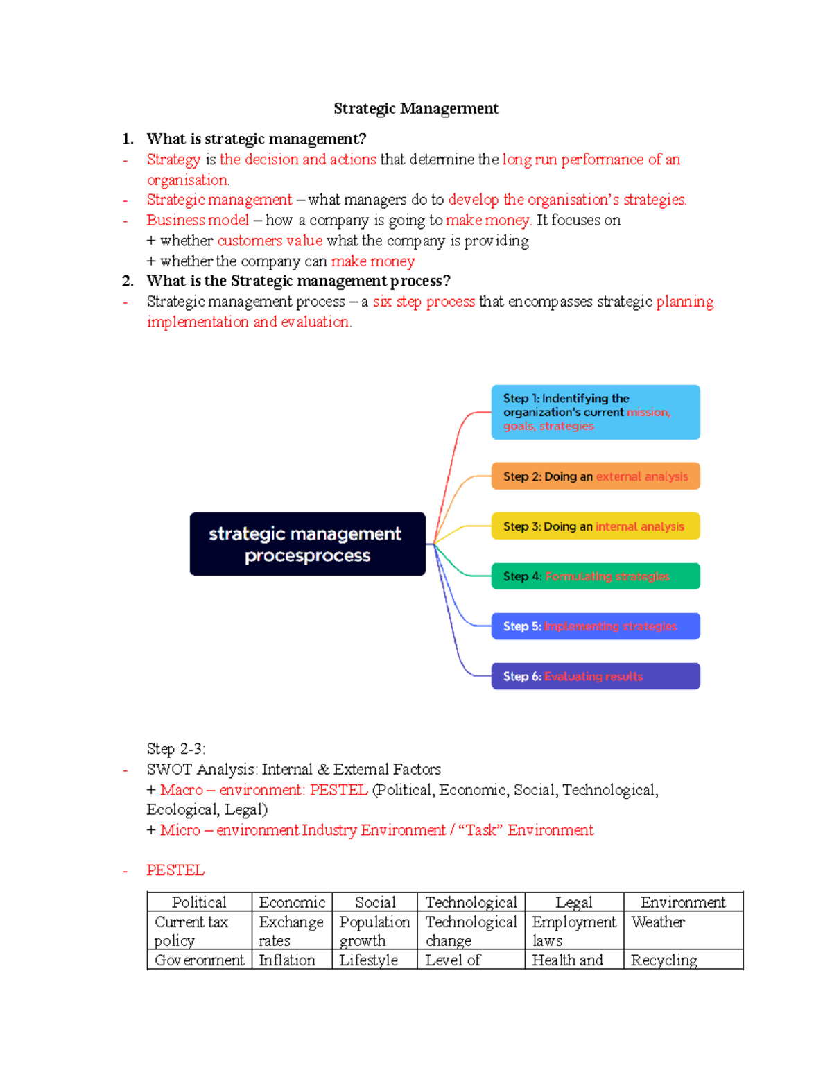 Chapter 3 - môn - Strategic Managerment What is strategic management ...
