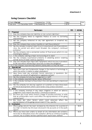 [Solved] Different between sampling risk and nonsampling risk - Audit ...