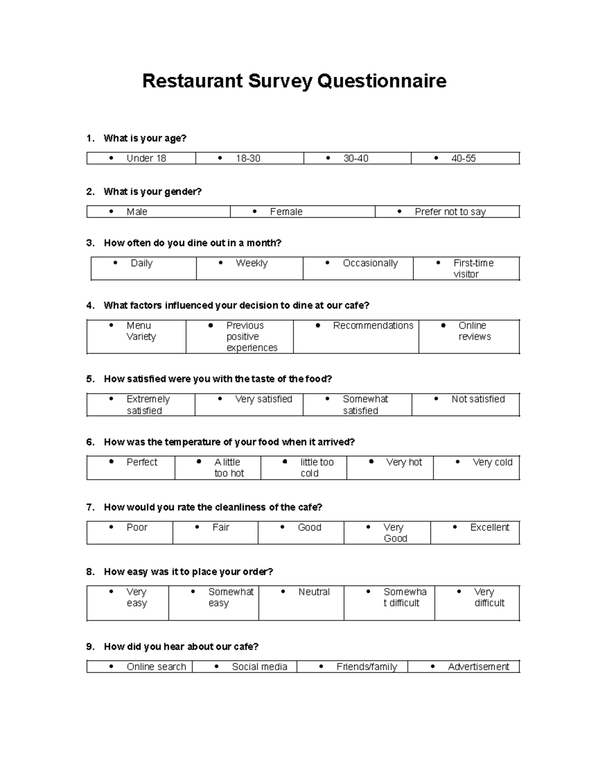 Cafe Dining Experience Survey Questionnaire - Studocu