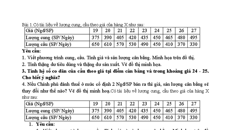 Bài tập KTH - Cung cầu và các yếu tố ảnh hưởng trong Kinh tế học - Studocu