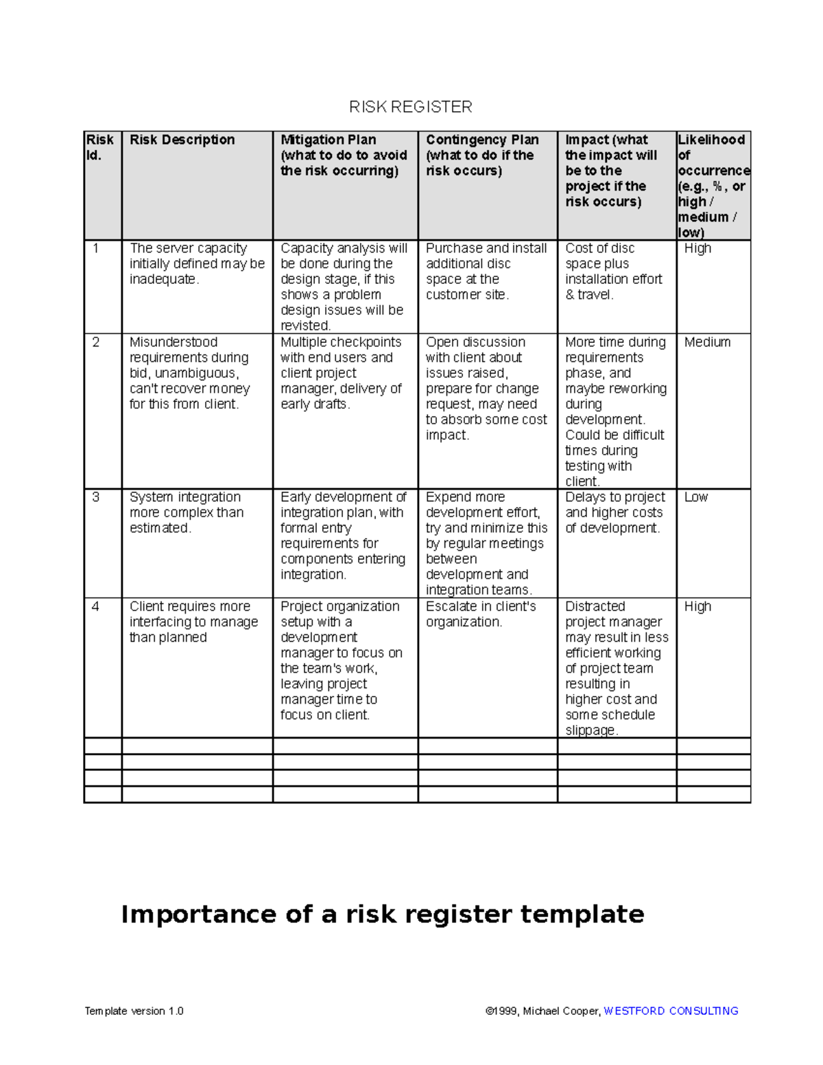Risk Register Template for Effective Project Management - Studocu