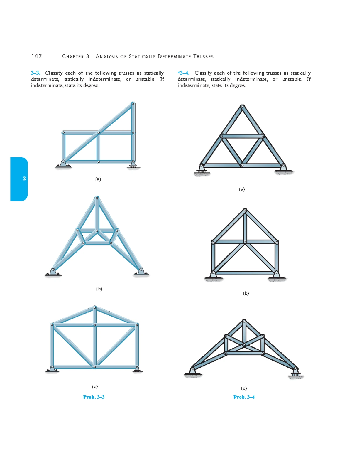 Q4 - Civil Engineering Problem: Influence Lines Analysis - Studocu
