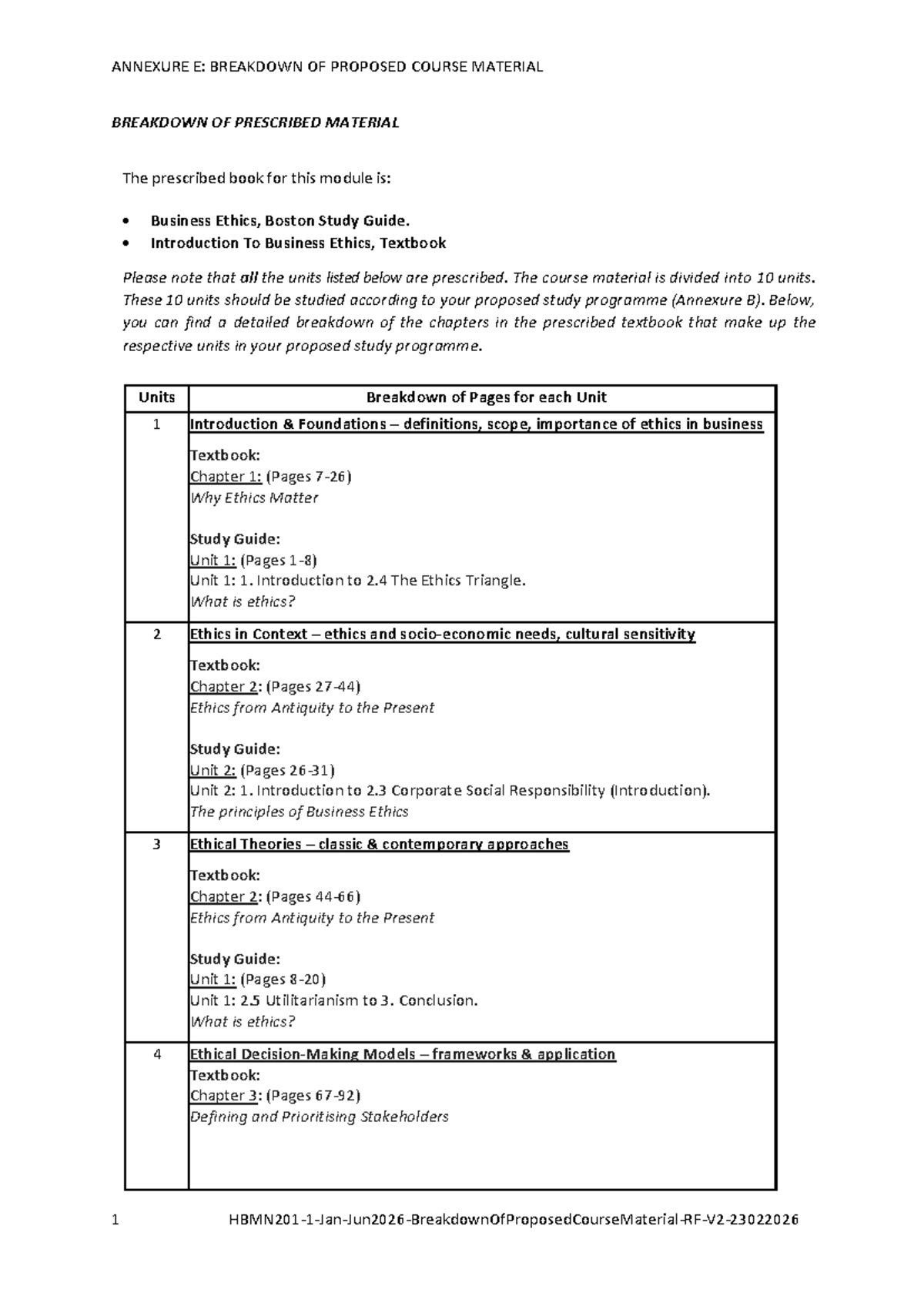 HBMN201: Breakdown of Proposed Course Material - Studocu