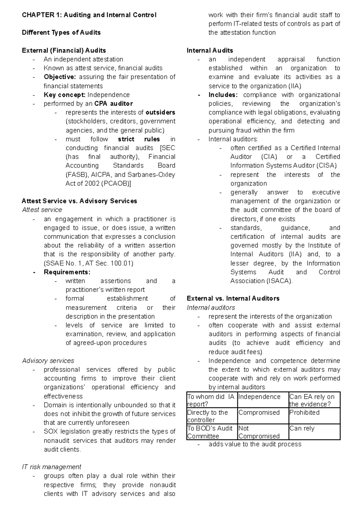 ACIS Chapter 1: Auditing & Internal Control - Types of Audits Explained ...
