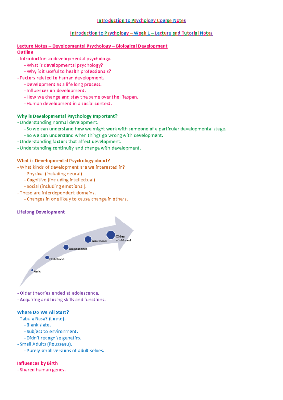 12425-sample - sample notes - Introduction to Psychology Course Notes ...