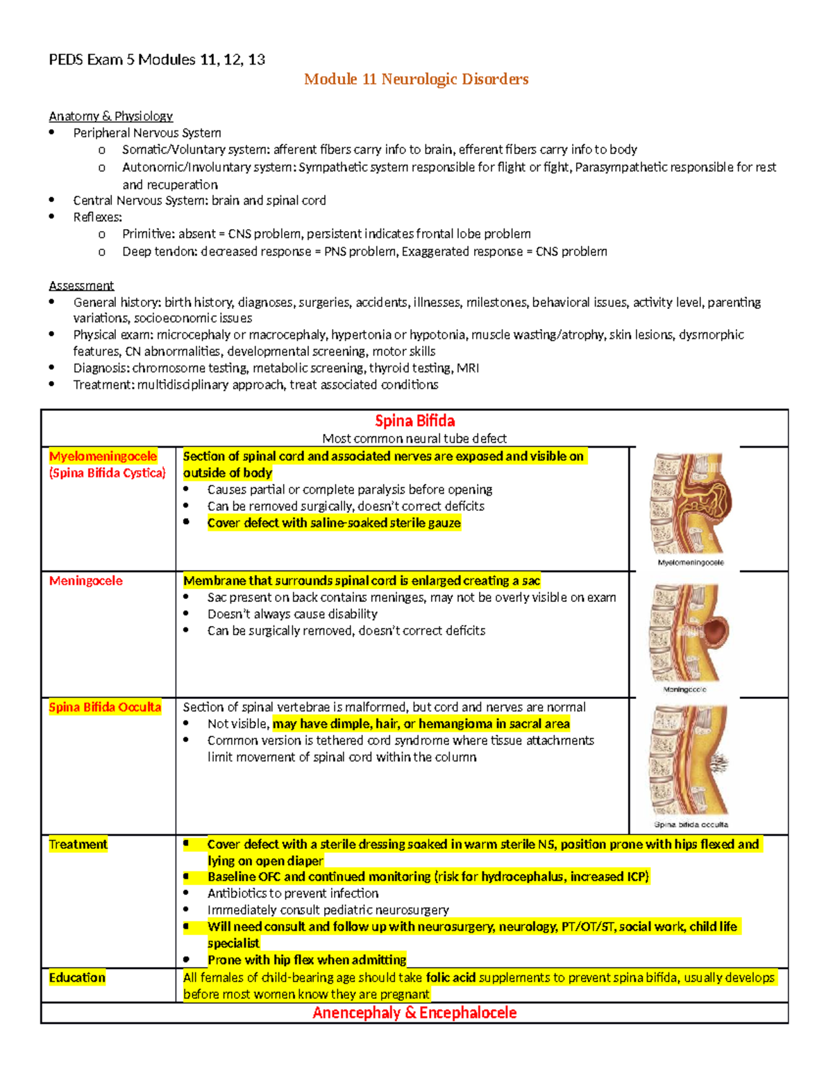 PEDS Exam 5: Neurologic, Musculoskeletal, and Endocrine Disorders - Studocu