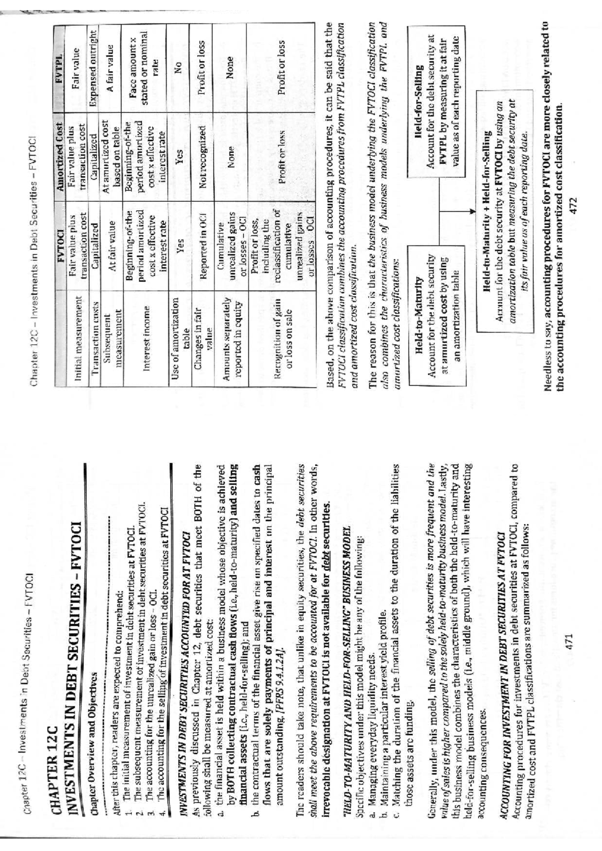 Chapter 12C: Investments in Debt Securities at FVTOCI Analysis - Studocu