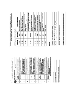 Metric Conversion Chart for Length and Time - Metric Conversion Chart ...