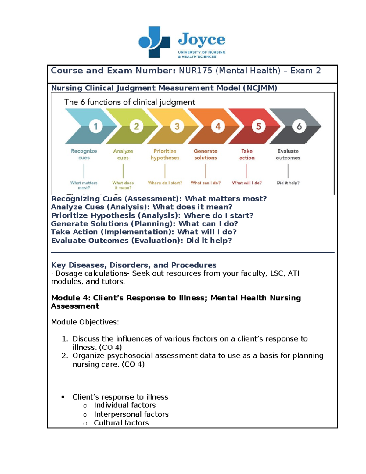 NUR175 Exam 2 Study Guide: Mental Health Nursing Essentials - Studocu