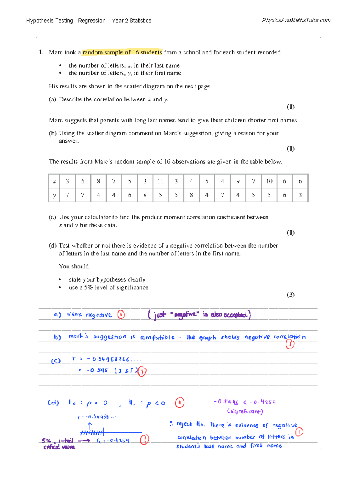Hypothesis Testing - Regression Analysis PMT Year 2 Statistics - Studocu