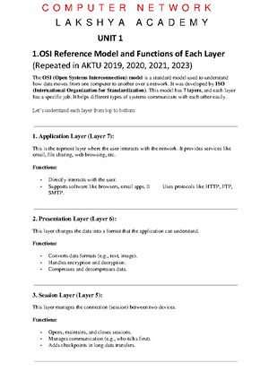 Class 11 Comp. Sci. Unit 1: Hardware, Software & Boolean Logic Notes ...