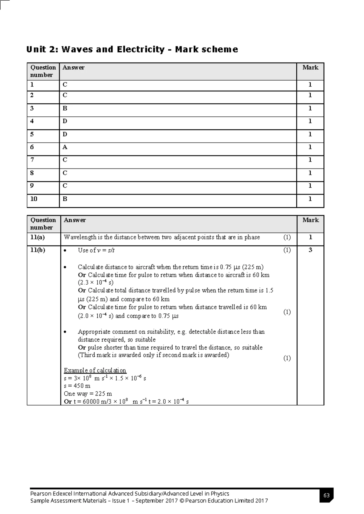 Edexcel International A Level Physics (IAL) Past Paper - Specimen QP ...